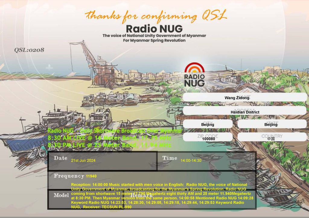 QSL分享:Radio NUG